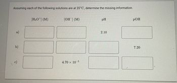 Assuming each of the following solutions are at 25°C, determine the missing information.
b)
[H3O+] (M)
[OH] (M)
) c)
4.70 × 10-5
pH
2.10
POH
7.20