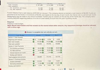 Cash receipts
Cash payments
For inventory purchases
For S&A expenses
January
$ 107,000
February
$113,000
March
$ 133,000
93,500
34,500
75,500
35,500
88,500
30,500
Franklin Medical had a cash balance of $11,500 on January 1. The company desires to maintain a cash balance of $6,000. Funds are
assumed to be borrowed, in increments of $1,000, and repaid on the last day of each month; the interest rate is 2 percent per month.
Repayments may be made in any amount available. Franklin pays its vendors on the last day of the month also. The company had a
monthly $40,000 beginning balance in its line of credit liability account from this year's quarterly results.
Required
Prepare a cash budget.
Note: Round intermediate and final answers to the nearest whole dollar amounts. Any repayments/shortage should be indicated
with a minus sign.
> Answer is complete but not entirely correct.
Cash Budget
Section 1: Cash Receipts
Beginning cash balance
January
February
March
$ 11,500 $ 6,700 $ 6,000
Add: Cash receipts
Total cash available
Section 2: Cash Payments
For inventory purchases
107,000
118,500
113,000
119,700
133,000
139,000
93,500
75,500
88,500
For S&A expenses
34,500
35,500
30,500
Interest expense per month
800
1,140
1,109
Ending cash balance
Total budgeted disbursements
128,800
112,140
120,109
Section 3: Financing Activities
Surplus (shortage)
(10,300)
Borrowing (repayment)
17,000
7,560
(1,560)
18,891
(12,891)
Ending cash balance
6,700 $
6,000 $
6,000
<Prev
1 of 2
Next >