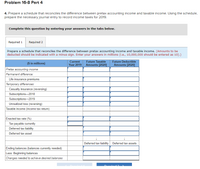 Problem 16-8 Part 4
4. Prepare a schedule that reconciles the difference between pretax accounting income and taxable income. Using the schedule,
prepare the necessary journal entry to record income taxes for 2019.
Complete this question by entering your answers in the tabs below.
Required 1
Required 2
Prepare a schedule that reconciles the difference between pretax accounting income and taxable income. (Amounts to be
deducted should be indicated with a minus sign. Enter your answers in millions (i.e., 10,000,000 should be entered as 10).)
Current
Year 2019
Future Deductible
Amounts [2020]
Future Taxable
($ in millions)
Amounts [2020]
Pretax accounting income
Permanent difference:
Life insurance premiums
Temporary differences:
Casualty insurance (reversing)
Subscriptions-2018
Subscriptions-2019
Unrealized loss (reversing)
Taxable income (income tax return)
Enacted tax rate (%)
Tax payable currently
Deferred tax liability
Deferred tax asset
Deferred tax liability Deferred tax assets
Ending balances (balances currently needed)
Less: Beginning balances
Changes needed to achieve desired balances
