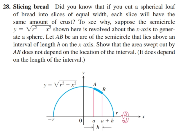 Answered 28 Slicing Bread Did You Know That If Bartleby