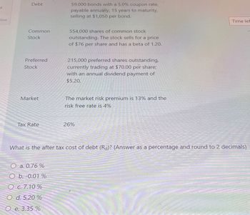 Debt
of
tion
Common
Stock
Preferred
Stock
59,000 bonds with a 5.0% coupon rate,
payable annually, 15 years to maturity,
selling at $1,050 per bond.
554,000 shares of common stock
outstanding. The stock sells for a price
of $76 per share and has a beta of 1.20.
215,000 preferred shares outstanding,
currently trading at $70.00 per share;
with an annual dividend payment of
$5.20,
Market
The market risk premium is 13% and the
risk free rate is 4%
Tax Rate
26%
Time lef
What is the after tax cost of debt (Rd)? (Answer as a percentage and round to 2 decimals)
Oa. 0.76 %
Ob. -0.01 %
O c. 7.10%
O d. 5.20%
O e. 3.35 %