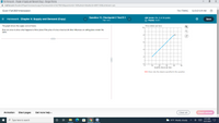 P Do Homework - Chapter 4: Supply and Demand (Copy) - Google Chrome
A mathxl.com/Student/PlayerHomework.aspx?homeworkld=616379615&questionld=1&flushed=false&cld=6801150&centerwin=yes
Econ I Fall 2021 Intersession
THU TRANG
12/21/21 8:11 AM
= Homework: Chapter 4: Supply and Demand (Copy)
Question 13, Checkpoint 2 Test B 3
Part 1 of 2
HW Score: 0%, O of 30 points
O Points: 0 of 1
Save
The graph shows the supply curve of tacos.
Price (dollars per taco)
10-
Draw an arrow to show what happens to firms' plans if the price of a taco rises but all other influences on selling plans remain the
same.
8-
10
20
30
40
50
Quantity (tacos per day)
>>> Draw only the objects specified in the question.
Animation
Etext pages
Get more help -
Clear all
Check answer
8:12 AM
P Type here to search
WE
41°F Mostly cloudy
12/21/2021
