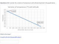 What is the slope?
(round to the ten thousandths place)
