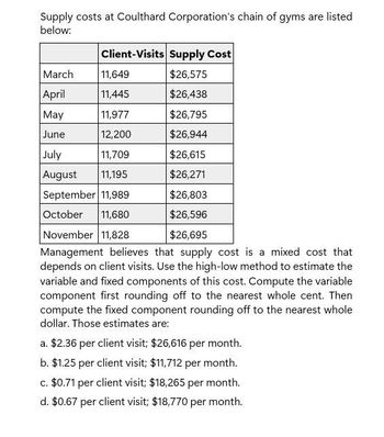 Supply costs at Coulthard Corporation's chain of gyms are listed
below:
Client-Visits Supply Cost
March
11,649
$26,575
April
11,445
$26,438
May
11,977
$26,795
June
12,200
$26,944
July
11,709
$26,615
August
11,195
$26,271
September 11,989
$26,803
October 11,680
$26,596
November 11,828
$26,695
Management believes that supply cost is a mixed cost that
depends on client visits. Use the high-low method to estimate the
variable and fixed components of this cost. Compute the variable
component first rounding off to the nearest whole cent. Then
compute the fixed component rounding off to the nearest whole
dollar. Those estimates are:
a. $2.36 per client visit; $26,616 per month.
b. $1.25 per client visit; $11,712 per month.
c. $0.71 per client visit; $18,265 per month.
d. $0.67 per client visit; $18,770 per month.