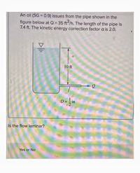 An oll (SG = 0.9) issues from the pipe shown in the
figure below at Q= 35 ft/h. The length of the pipe is
7.4 ft. The kinetic energy correction factor a is 2.0.
10 ft
D =
Is the flow laminar?
Yes or No
