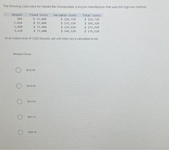 The following costs were for Handle Bar Incorporated, a bicycle manufacturer that uses the high-low method.
Output
960
Fixed Costs
$ 33,000
Total Costs
$ 159,720
1,010.
$ 33,000
$ 166,320
1,060
$ 33,000
$ 172,920
1,110
$ 33,000
$ 179,520
At an output level of 1.320 bicycles, per unit total cost is calculated to be
Multiple Choice
$132.00
$133.50
O $157,00
O $161.73.
$186.70
Variable Costs
$ 126,720
$ 133,320
$ 139,920
$ 146,520