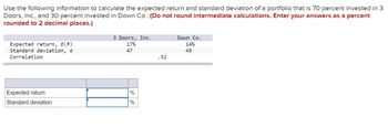 Use the following information to calculate the expected return and standard deviation of a portfolio that is 70 percent invested in 3
Doors, Inc., and 30 percent invested in Down Co.: (Do not round intermediate calculations. Enter your answers as a percent
rounded to 2 decimal places.)
Expected return, E(R)
Standard deviation, σ
Correlation
3 Doors, Inc.
17%
47
Expected return
%
Standard deviation
%
Down Co.
14%
49
.32