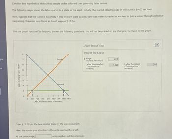 ps
OS
Consider two hypothetical states that operate under different laws governing labor unions.
The following graph shows the labor market in a state in the West. Initially, the market-clearing wage in this state is $8.00 per hour.
Now, suppose that the General Assembly in this western state passes a law that makes it easier for workers to join a union. Through collective
bargaining, the union negotiates an hourly wage of $10.00.
Use the graph input tool to help you answer the following questions. You will not be graded on any changes you make to this graph.
WAGE (Dollars per hour)
16
14
12
10
1.00
8
O
2
10
Supply
Demand
0 200 400 600 800 1000 1200 1400 1800
LABOR (Thousands of workers)
At the union wage,
Graph Input Tool
Market for Labor
Enter $10.00 into the box labeled Wage on the previous graph.
Hint: Be sure to pay attention to the units used on the graph.
union workers will be employed.
Wage
(Dollars per hour)
Labor Demanded
(Thousands of
workers)
2.00
1,400
Labor Supplied
(Thousands of
workers)
?
200