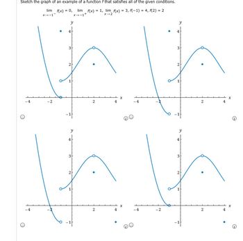 Sketch the graph of an example of a function f that satisfies all of the given conditions.
f(x) = 0,
lim
X→−1+
1, lim f(x) = 3, f(−1) = 4, f(2) = 2
X→ 2
-4
lim
X→-1-
-4
y
● 4
3
2
1
2
-1
V
Kath
X
2
4
-4
-2
y
4
3
2
-1
y
4
3
2
f(x)
1
=
2
X
4
-4
-2
y
3
2
1
2
4
X
X