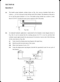 Answered: The Double Acting Hydraulic Cylinder… | Bartleby