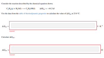 Consider the reaction described by the chemical equation shown.
C₂H₂(g) + H₂O(l) → C₂H₂OH(1)
AHxn = -44.2 kJ
Use the data from the table of thermodynamic properties to calculate the value of A.Sin at 25.0 °C.
ASixn
Calculate AGxn
AGrxn
Incorrect
=
Incorrect
J.K
kJ