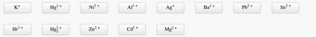 K+
Sb³+
Hg²+
Hg2+
Ni²+
Zn²+
Al³+
Cd²+
Ag+
Mg²+
Ba²+
Pb²+
Sn²+