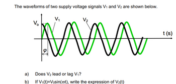 The waveforms of two supply voltage signals V₁ and V₂ are shown below.
M^^^
a)
Does V₂ lead or lag V₁?
b) If V₁(t)=Vosin(at), write the expression of V₂(t)
t (s)