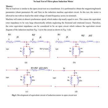 Theory:
No load Test of Three-phase Induction Motor
The no load test is similar to the open circuit test on a transformer. It is performed to obtain the magnetizingbranch
parameters (shunt parameters Rc and Xm) in the induction machine equivalent circuit. In this test, the motor is
allowed to run with no-load at the rated voltage of rated frequency across its terminals.
Machine will rotate at almost synchronous speed, which makes slip nearly equal to zero. This causes the equivalent
rotor impedance to be very large (theoretically infinite neglecting the frictional and rotational losses). Therefore,
the rotor equivalent impedance can be considered to be an open circuit which reduces the equivalent circuit
diagram of the induction machine Fig. 1 (a) to the circuit as shown in Fig. 1 (d).
Vph
R1
jX
lo
>
Ic
Rc
Ic
Vph
Rc
ник
чик
lo
R2'
jx
2'
Im
R2" ((1-s)/s).
jXm
(a)
lo
R1+R2' j(X1+X2')
www.
Vph
R1
R2' jX2'
jX
1
lo
ပ
Ic
Rc
www
(b)
/lo
Im
jXm
lo
Im
Ic
Vph
jXm
Rc
www
Im
E
jXm
(c)
(d)
Fig.1. Development of equivalent circuit of induction motor in open circuit test