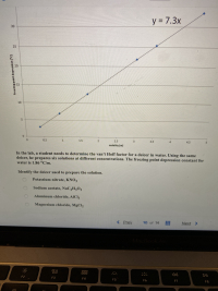 y = 7.3x
