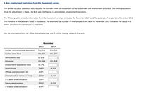 Answered: 4. Key Employment Indicators From The… | Bartleby