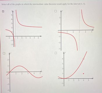 Select all of the graphs in which the intermediate value theorem would apply for the interval [1,5].
2-
-1-
-3-
4-
3-
2-
-2-
12
2
-3
2-
-1-
-2-
4-
3-
2-
-N
-3
A-
-10