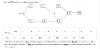 Given is a PERT project network diagram as shown below.
A
Activity
Time
Start
0
Start
A
1.58
B
B
2.68
C
2.56
с
D
D
1.89
E
E
F
3.21
G
F
3.83
H
G
2.30
:
End
H
3.00
End
0
a) The Project Completion time = Blank 1 (in 2 decimal places) b) The Earliest Start time, ES, of Activity G = Blank 2 (in 2 decimal places) c) The
Latest Finish time, LF, of Acitivity C = Blank 3 (in 2 decimal places) d) The critical activities are = Blank 4 (ex. type in critical activities as ABCD, no
comma, no space)