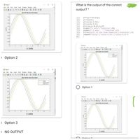 figun
What is the output of the correct
Fle tdt Vie het Toole Dektop Window Help
output? *
plot of the sine function
0.8
w=0:pi/100:2*pi;
yl=sin (x);
y2=sin (w-0.25);
y3=sin (w-0.5);
plot (w,yl,W,y2,w,y3)
xlabel ('x axis','fontsize',20)
ylabel(' y axis
title ('plot of the sine function','fontsize',11)
legend ('sin (x)','sin(x-0.25)','sin(x-0.5)')
1-
0.6
2 -
3 -
0.4
4 -
02
5 -
6 -
7 -
','fontsize',11)
42
8 -
9 -
0.4
10
Figuet
Fie Edit View
Inset Teeh Desktop Window Hel
х ахis
plot of the sine function
0.8
| Option 2
0.6
04
02
Figure
44
File Edt View Insert Teels Desitep Wndow Heip
plot of the sine function
х ахis
0.8
25)
0.6
O Option 1
0.4
0.2
Figun
Fie tat Vie het Taoh Dektop Window Hep
0.4-
plot of the sine function
0.6
0.6
1
2.
0.4
х аxis
02
04
| Option 3
) NO OUTPUT
х аxis
Ontion
