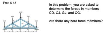 Prob 6-43
4 kN
6kN
12 kN
9 kN
1.5 m
B
H
1 m
15 m
2 m
1m
15 m-15 m -
6kN
In this problem, you are asked to
determine the forces in members
CD, CJ, GJ, and CG.
Are there any zero force members?