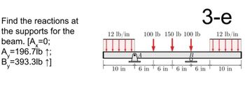 Find the reactions at
the supports for the
beam. [A =0;
A =196.7lb ↑;
B =393.3lb ↑]
3-e
12 lb/in
100 lb 150 lb 100 lb
12 lb/in
10 in
6 in
6 in
6 in
6 in
10 in