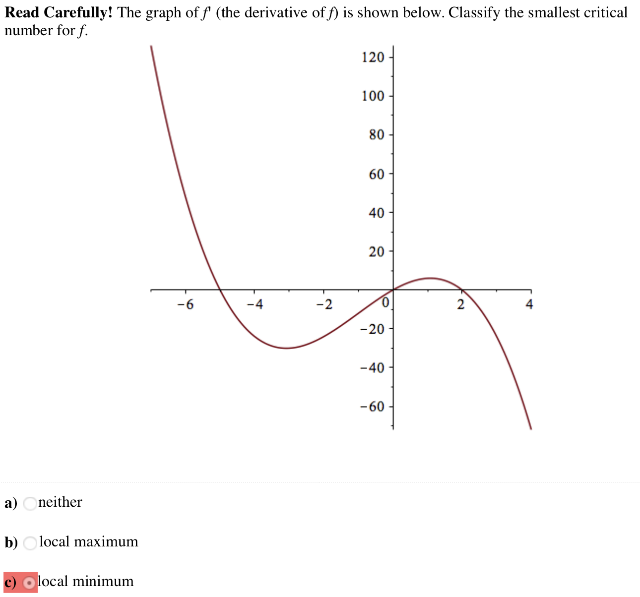 Answered: Read Carefully! The graph off (the… | bartleby