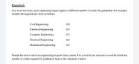 Exercisel:
At a local university, each engineering major requires a different number of credits for graduation. For example,
recently the requirements were as follows:
Civil Engineering
130
Chemical Engineering
125
Computer Engineering
122
Electrical Engineering
126
Mechanical Engineering
129
Prompt the user to select an engineering program from a menu. Use a switch/case structure to send the minimum
number of credits required for graduation back to the command window.
