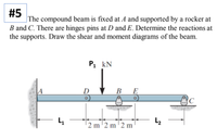 Answered: #5 |The Compound Beam Is Fixed At A And… | Bartleby