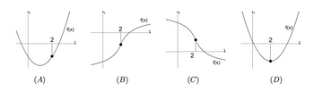 ů
2
(A)
f(x)
$
f(x)
2
JADN
(B)
2
(C)
f(x)
f(x)
W
2
$
(D)