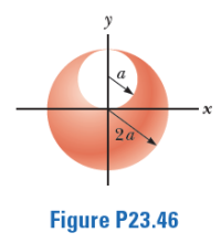 a
2a
Figure P23.46
