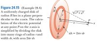 Figure 24.15 (Example 24.6)
A uniformly charged disk of
radius Rlies in a plane perpen-
R
V7²+x²
dicular to the xaxis. The calcu-
lation of the electric potential
at any point Pon the x axis is
simplified by dividing the disk
into many rings of radius rand
width dr, with area 2™r dr.
dA = 2Tr dr
dr
