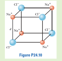 Answered: Cl Na+ Nat Cl d Nat Cl CI- Na+ Figure… | bartleby