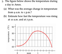 Answered: 5. The Figure Below Shows The… | Bartleby