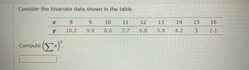 Consider the bivariate data shown in the table.
X
y
Compute (x)².
8
10.2
9
9.9
10
8.6
11
7.7
12
13
6.8 5.9
14 15
4.2
3
16
2.1