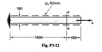 Px N/mm
180
1600
-400->
Fig. P3-12
