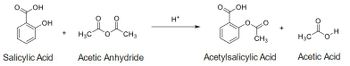 OH
LOH
Salicylic Acid
+
H₂C
CH3
Acetic Anhydride
H*
OH
CH3
Acetylsalicylic Acid
+
H3C
O-H
Acetic Acid