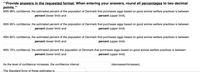 **Provide answers in the requested format. When entering your answers, round all percentages to two decimal points.**

With 99% confidence, the estimated percent of the population of Denmark that purchases eggs based on good animal welfare practices is between _______ percent (lower limit) and _______ percent (upper limit).

With 95% confidence, the estimated percent of the population of Denmark that purchases eggs based on good animal welfare practices is between _______ percent (lower limit) and _______ percent (upper limit).

With 90% confidence, the estimated percent of the population of Denmark that purchases eggs based on good animal welfare practices is between _______ percent (lower limit) and _______ percent (upper limit).

With 75% confidence, the estimated percent of the population of Denmark that purchases eggs based on good animal welfare practices is between _______ percent (lower limit) and _______ percent (upper limit).

As the level of confidence increases, the confidence interval _______ (decreases/increases).

The Standard Error of these estimates is _______.