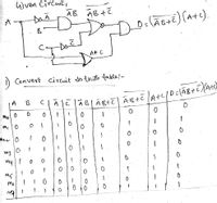 Wiven Circuit,
AB. AB +E
At C
) Convert circuit do trilth table!-
A B
A
Mo
My10
0.
M6
