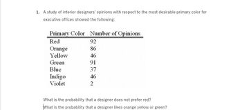 1. A study of interior designers' opinions with respect to the most desirable primary color for executive offices showed the following:

| Primary Color | Number of Opinions |
|---------------|--------------------|
| Red           | 92                 |
| Orange        | 86                 |
| Yellow        | 46                 |
| Green         | 91                 |
| Blue          | 37                 |
| Indigo        | 46                 |
| Violet        | 2                  |

What is the probability that a designer does not prefer red?

What is the probability that a designer likes orange, yellow, or green?