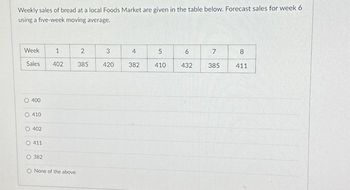 Weekly sales of bread at a local Foods Market are given in the table below. Forecast sales for week 6
using a five-week moving average.
Week
Sales
Ⓒ 400
O 410
O 402
411
O 382
1
402
O None of the above
2
385
3
420
4
382
5
410
6
432
7
385
8
411