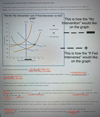 6. Monetary policy and the problem of inflationary and recessionary gaps
On the following graph, the economy is producing at point A (grey star symbol), which corresponds to the intersection of the AD, and
SRAS, curves. The Federal Reserve ("the Fed") is considering whether to intervene in an effort to bring the economy back to its potential.
Plot the "No Intervention" and "If Fed Intervenes" on the?
180
175
LRAS
graph
SRAS₂
This is how the "No
Intervention" would like
on the graph
PRICE LEVEL
170-
165
160
No Intervention
SRAS₁
A
155
AD₁
150
AD2
145
140
9
10
11
12
13
14
15
16
17
REAL GDP (Trillions of dollars)
++
If Fed Intervenes
This is how the "If Fed
Intervenes" would like
on the graph
In this economy, the Natural Real GDP is $9 trillion, 11 trillion, $13
trillion, $10 trillion, $15 trillion
a recessionary gap or
Since Real GDP is currently $15 trillion (as shown by point A), this level of output means there is currently an inflationary gap of
$1 trillion, $2 trillion, $4
trillion, $5 trillion, $3 trillion
On the previous graph, place the tan point (dash symbol) at the new long-run equilibrium output and price level if the Fed does not intervene.
(Assume there are no feedback effects on the curve that does not shift.)
Now suppose the Fed chooses to intervene in an effort to move the economy more quickly back to its potential output. To do so, the Fed will
increase or
decrease
the money supply, which will
the interest rate, thereby giving firms an incentive to
increase or decrease
investment, shifting
increase or decrease
the
curve to the
SRAS, AD, or
right or left
LRAS
On the previous graph, place the black point (plus symbol) at the new long-run equilibrium output and price level if the Fed intervenes in this way and
successfully brings the economy back to long-run equilibrium. (Again, assume there are no feedback effects on the curve that does not shift.)
Compare your answers from the previous few questions. If the Fed does not intervene, the economy will likely have relatively high
unemployment or
inflation
.
supply too much.
On the other hand, if the Fed does intervene, it risks causing relatively high unemploymen or, if it changes the money
inflation