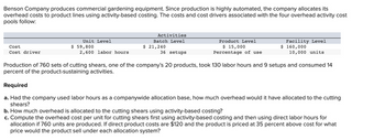 Benson Company produces commercial gardening equipment. Since production is highly automated, the company allocates its
overhead costs to product lines using activity-based costing. The costs and cost drivers associated with the four overhead activity cost
pools follow:
Cost
Cost driver
Unit Level
$ 59,800
2,600 labor hours
Activities
Batch Level
$ 21,240
36 setups
Product Level
$ 15,000
Percentage of use
Facility Level
$ 160,000
10,000 units
Production of 760 sets of cutting shears, one of the company's 20 products, took 130 labor hours and 9 setups and consumed 14
percent of the product-sustaining activities.
Required
a. Had the company used labor hours as a companywide allocation base, how much overhead would it have allocated to the cutting
shears?
b. How much overhead is allocated to the cutting shears using activity-based costing?
c. Compute the overhead cost per unit for cutting shears first using activity-based costing and then using direct labor hours for
allocation if 760 units are produced. If direct product costs are $120 and the product is priced at 35 percent above cost for what
price would the product sell under each allocation system?