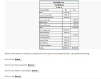 DollarPlus Inc.
Trial Balance
31-Dec-21
Account Titles
Cash
Dr.
Cr.
25,230.00
Accounts Receivable
Merchandise Inventory
5,000.00
2,400.00
Accounts Payable
Share Capital
Retained Earning
3,000.00
1,000.00
3,690.00
Sales
73,340.00
Cost of gooda sold
Salaries Expense
30,000.00
4,000.00
Interest Income
Interast Expanse
5,000.00
3,200.00
Income Taxes
5,200.00
Rent Expense
Telephone Expense
Totala
8,000.00
3,000.00
86,030.00
৪6,030.00
Based on the above trial balance, prepare the multi-step income statement and calculate the following:
Gross Profit Blank 1
Net Income from operation Blank 2
Net Income before income taxes Blank 3
Net Income Blank 4
