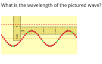 What is the wavelength of the pictured wave?
cm
2
() cm
