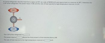 A Carnot refrigerator absorbs heat from a space at 15°C at a rate of 16000 kJ/h and rejects heat to a reservoir at 36°C. Determine the
COP of the refrigerator, the power input, in kW, and the rate of heat rejected to high-temperature reservoir, in kJ/h.
36°C
15°C
The COP of the refrigerator is
The power input is
(Round the final answer to three decimal places.) kW.
The rate of heat rejected to the high-temperature reservoir is
kJ/h.