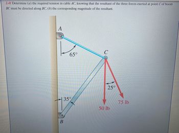 Answered: 2.41 Determine (a) The Required Tension… | Bartleby