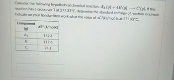 Consider the following hypothetical chemical reaction: A3 (g) + 4B (g) → C (g). If this
reaction has a crossover T at 277.33°C, determine the standard enthalpy of reaction in kJ/mol.
Indicate on your handwritten work what the value of AG (kJ/mol) is at 277.33°C.
Component
(g)
A3
B
C
AS (J/molK)
152.4
117.6
74.1