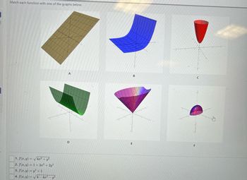 Match each function with one of the graphs below.
1. f(x, y) = √√4x² + y²
2. f(x, y) = 1 + 2x² + 2y²
3. f(x, y) = y² +1
4. f(x, y) = √4-4x² - y²
A
D
E
B
F
C