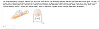 **Transcription for Educational Website:**

The figure below depicts a camshaft assembly such as one that might be found in an automobile engine to open and close intake and exhaust valves. The cam is a circular disk of radius \( R \) with a hole of diameter \( R \) cut through it. As shown in the figure, the hole does not pass through the center of the disk. The cam with the hole cut out has mass \( M \). The cam is mounted on a uniform, solid, cylindrical shaft of diameter \( R \) and also of mass \( M \). What is the kinetic energy of the entire camshaft assembly when it is rotating with angular speed \( \omega \) about the shaft's axis? (Use any variable or symbol stated above as necessary.)

\[ K = \square \]

**Explanation of the Diagram:**

- The left side of the figure shows a perspective view of the camshaft assembly, consisting of a cylindrical shaft with the cam disk mounted on it. The disk has an off-center hole.
  
- The right side of the figure offers a frontal view of the cam disk. It illustrates the circular disk with a hole, showing the dimensions: the disk radius as \( R \) and the diameter of the hole as \( R \). The non-central position of the hole is highlighted.

This diagram helps visualize the setup for calculating the kinetic energy of the rotating assembly.