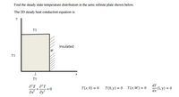 Find the steady state temperature distribution in the semi infinite plate shown below.
The 2D steady heat conduction equation is:
y
T1
insulated
T1
T1
T(x, 0) = 0
dT
T(), у) %3D 0 Tх, W) — 0
+
= 0
ôx ` əy
dx (L,y) = 0
